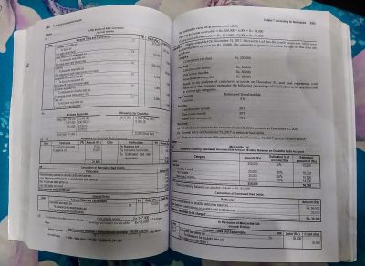 BBS 1st year Financial Accounting