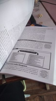 BBS 2nd year human resource management