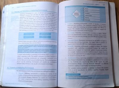 Marketing grade 11