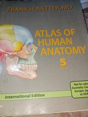 Atlas of human anatomy